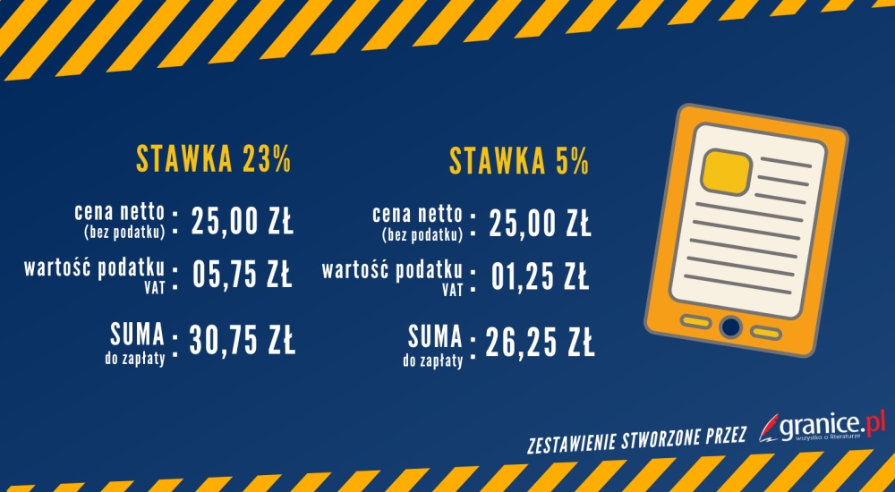 Niższy Vat ne e-booki grafika ilustracyjna