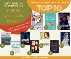 News - Zagłosuj i wygraj kilkanaście książek! Oto czołowa dziesiątka tytułów na finiszu plebiscytu „Najlepsza książka na wiosnę