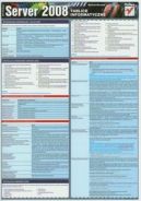 Okadka ksizki - Tablice informatyczne. MS Windows Server 2008