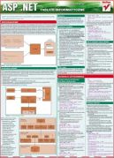 Okadka - Tablice informatyczne. ASP.NET