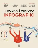 Okładka - II wojna światowa. Infografiki