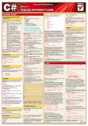 Okadka ksizki - Tablice informatyczne. C#. Wydanie II