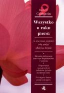Okadka - Wszystko o raku piersi