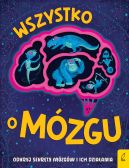 Okadka - Wszystko o MZGU