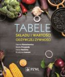 Ok�adka ksi�zki - Tabele sk�adu i warto�ci od�ywczej �ywno�ci.  Food Composition Tables