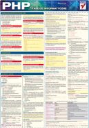 Okadka ksizki - Tablice informatyczne. PHP. Wydanie II