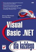 Ok�adka - Visual Basic .NET dla ka�dego
