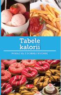 Okadka - Tabele kalorii