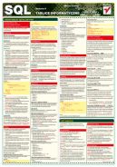 Okładka ksiązki - Tablice informatyczne. SQL. Wydanie II