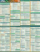 Ok�adka - Tablice informatyczne. XML