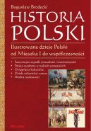 Okadka - Historia Polski