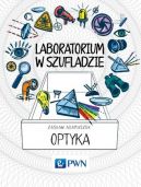 Okadka - Optyka