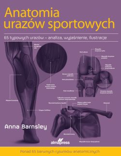 Okadka ksiki - Anatomia urazw sportowych