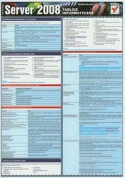 Okadka ksiki - Tablice informatyczne. MS Windows Server 2008