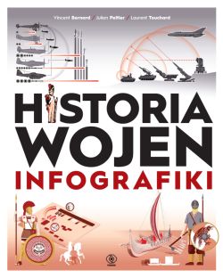 Okadka ksiki - Historia wojen. Infografiki