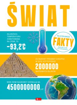 Okadka ksiki - wiat. Najciekawsze fakty.
