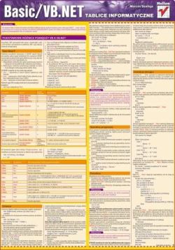 Okadka ksiki - Tablice informatyczne. Basic/VB.NET