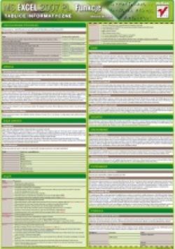 Okadka ksiki - Tablice informatyczne. MS Excel 2007 PL. Funkcje
