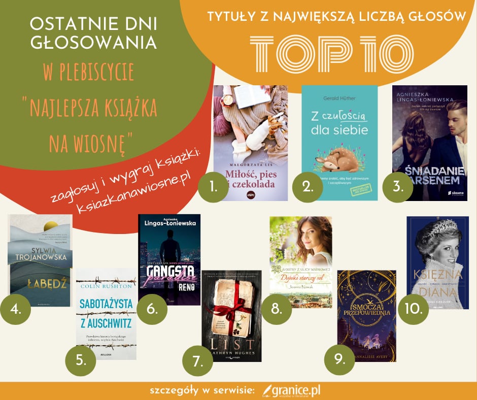 News Zag�osuj i wygraj kilkana�cie ksi��ek! Oto czo�owa dziesi�tka tytu��w na finiszu plebiscytu „Najlepsza ksi��ka na wiosn�