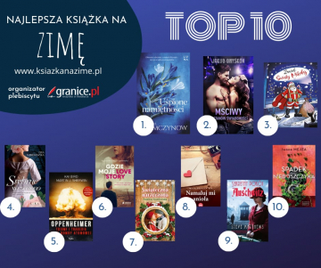 News Zag�osuj i wygraj kilkana�cie ksi��ek! Oto czo�owa dziesi�tka tytu��w na finiszu plebiscytu „Najlepsza ksi��ka na zim�