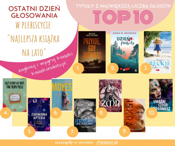 News Zag�osuj i wygraj kilkana�cie ksi��ek! Oto czo�owa dziesi�tka tytu��w na finiszu plebiscytu „Najlepsza ksi��ka na lato
