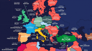 News Praca pisarza to najbardziej po��dany zaw�d �wiata? Nie w Polsce