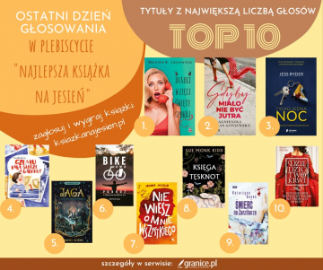 News Zag�osuj i wygraj kilkana�cie ksi��ek! Oto czo�owa dziesi�tka tytu��w na finiszu plebiscytu „Najlepsza ksi��ka na jesie�