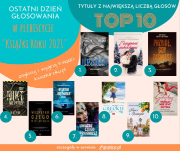 News Zag�osuj i wygraj kilkana�cie ksi��ek! Plebiscyt „Ksi��ki Roku 2021
