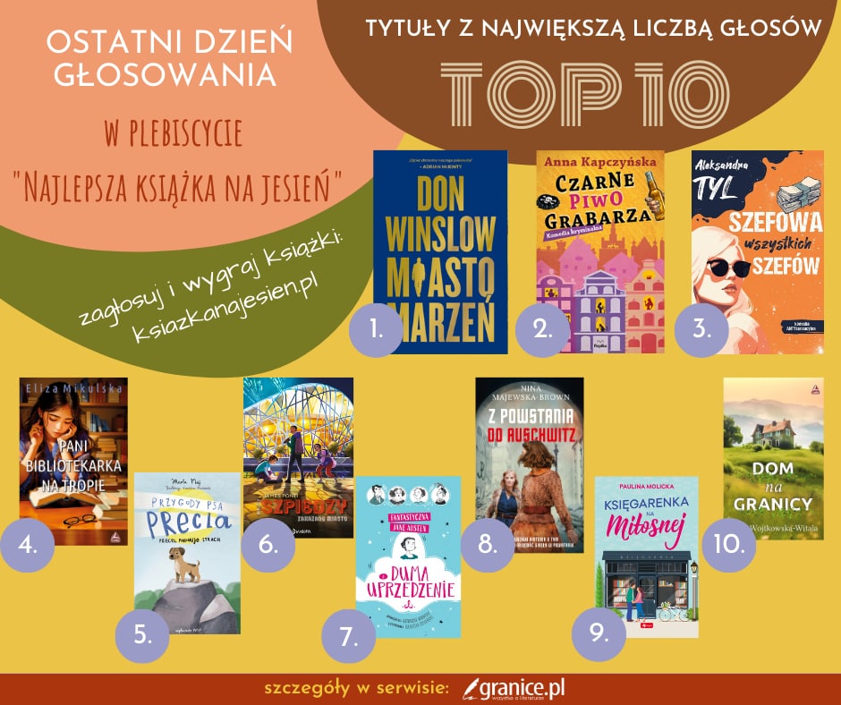 News Zag�osuj i wygraj kilkana�cie ksi��ek! Oto czo�owa dziesi�tka tytu��w na finiszu plebiscytu „Najlepsza ksi��ka na jesie�