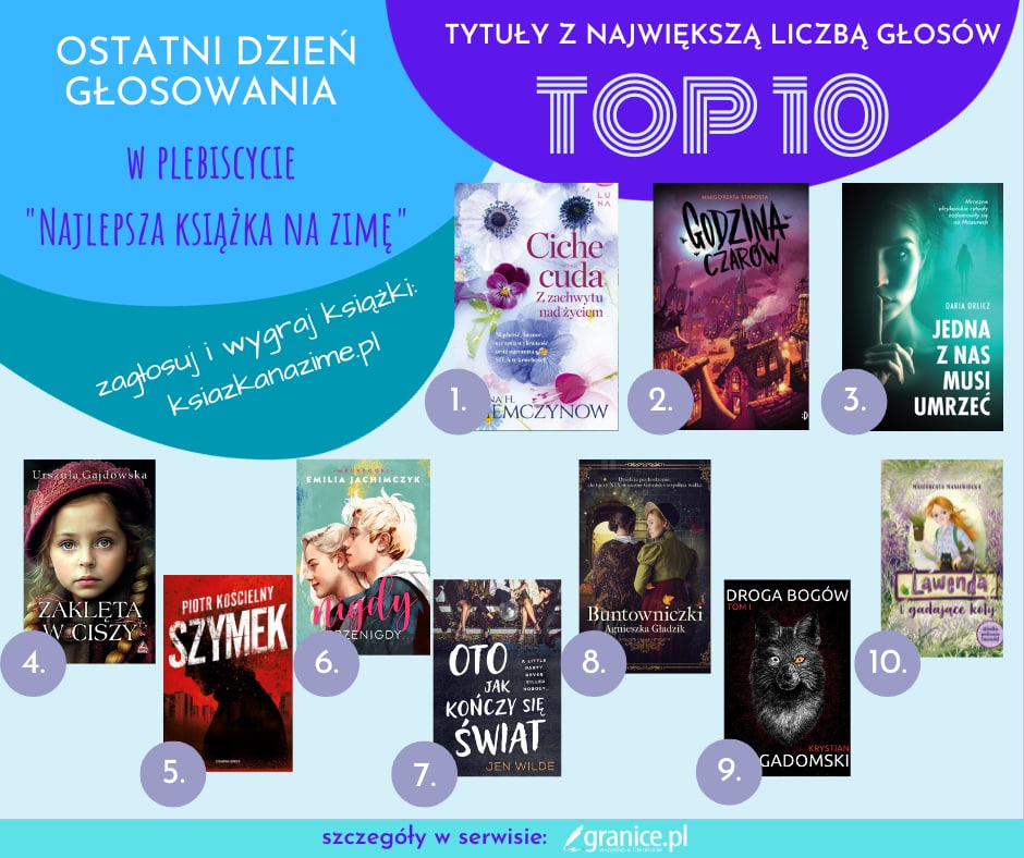 News Zag�osuj i wygraj kilkana�cie ksi��ek! Oto czo�owa dziesi�tka tytu��w na finiszu plebiscytu „Najlepsza ksi��ka na zim�