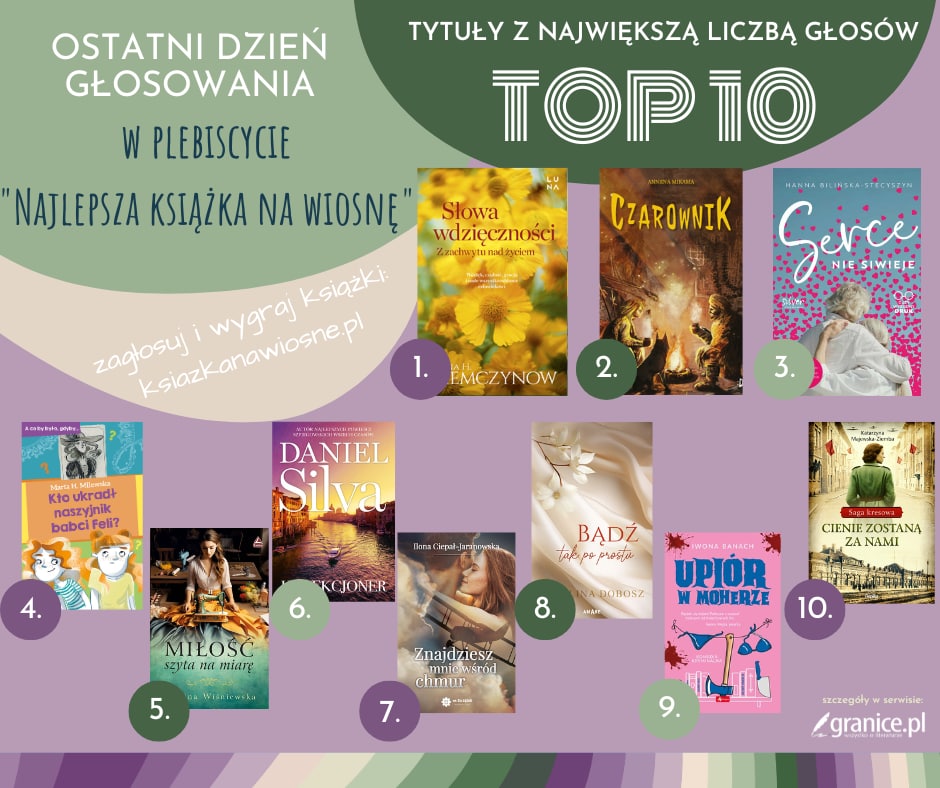 News Zag�osuj i wygraj kilkana�cie ksi��ek! Oto czo�owa dziesi�tka tytu��w na finiszu plebiscytu 