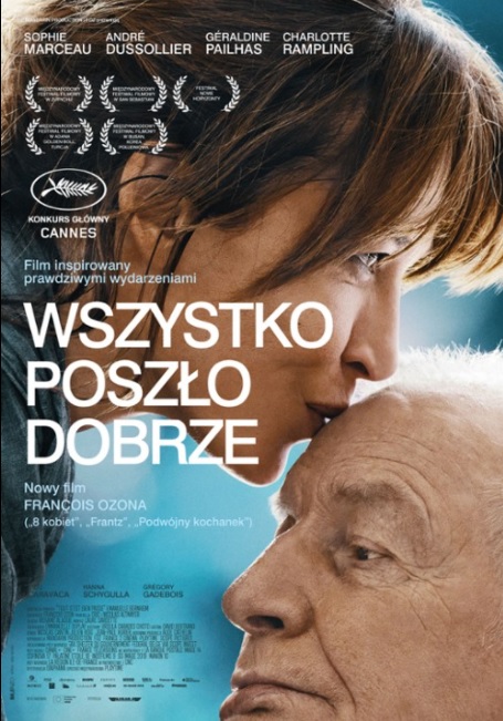 Plakat - Wszystko poszo dobrze