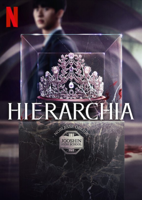 Plakat - Hierarchia