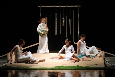 Okadka publicystyki - Midzy tacem a teatrem