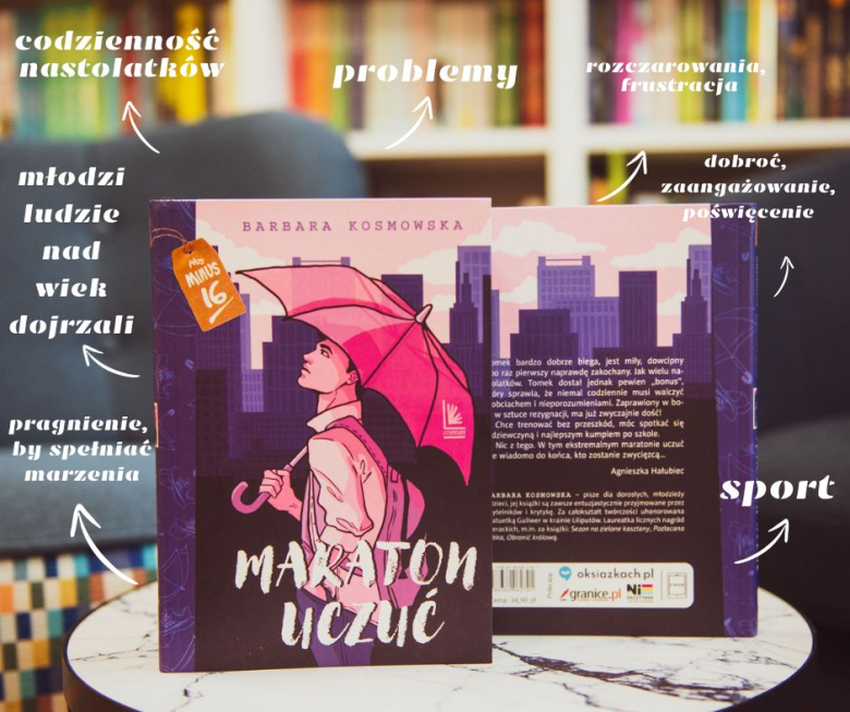 recenzja Maraton uczu�