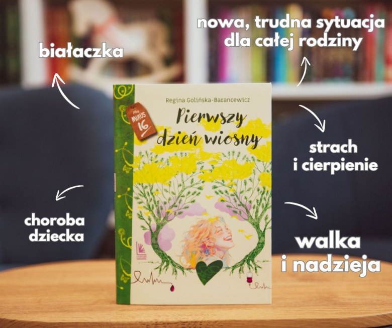 recenzja Pierwszy dzień wiosny