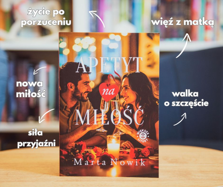 recenzja Apetyt na mio