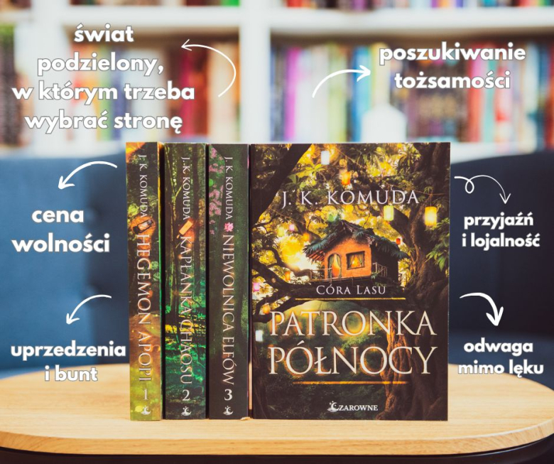 recenzja Patronka północy