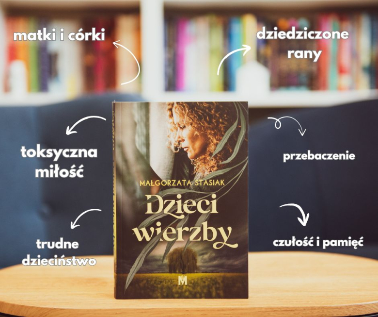 recenzja Dzieci wierzby