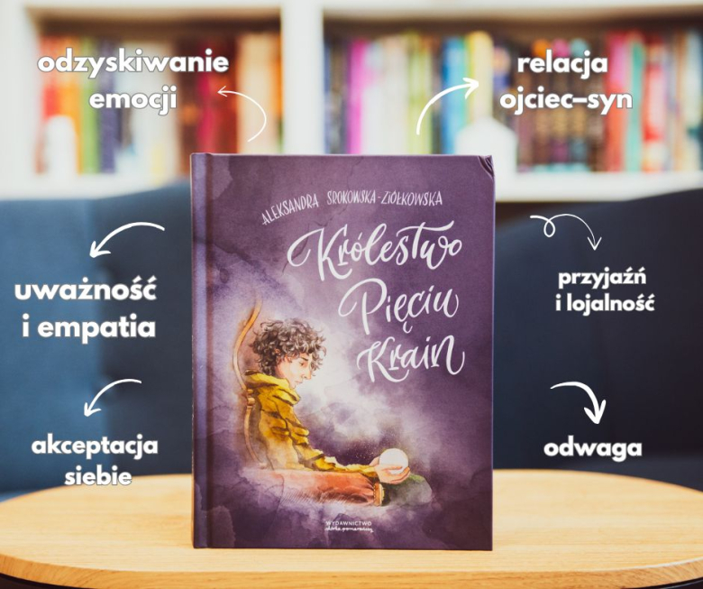recenzja Kr�lestwo Pi�ciu Krain
