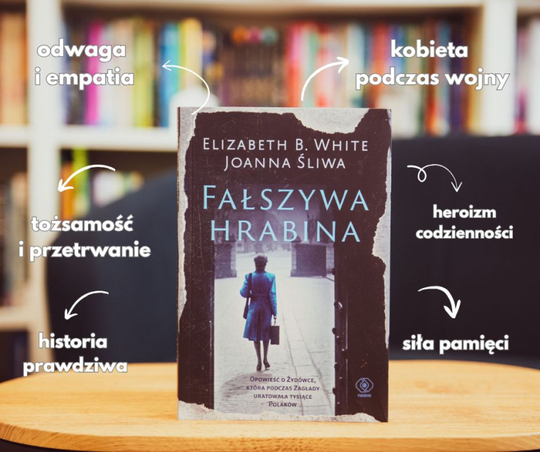 recenzja Fa�szywa hrabina