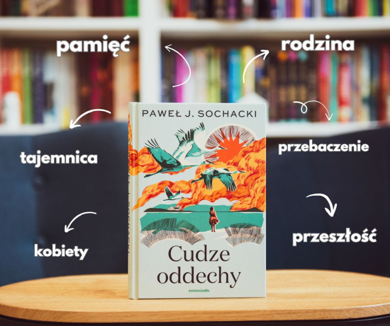 recenzja Cudze oddechy