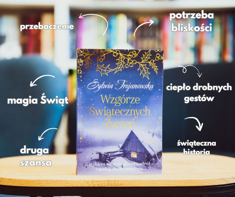 recenzja Wzgórze Świątecznych Życzeń