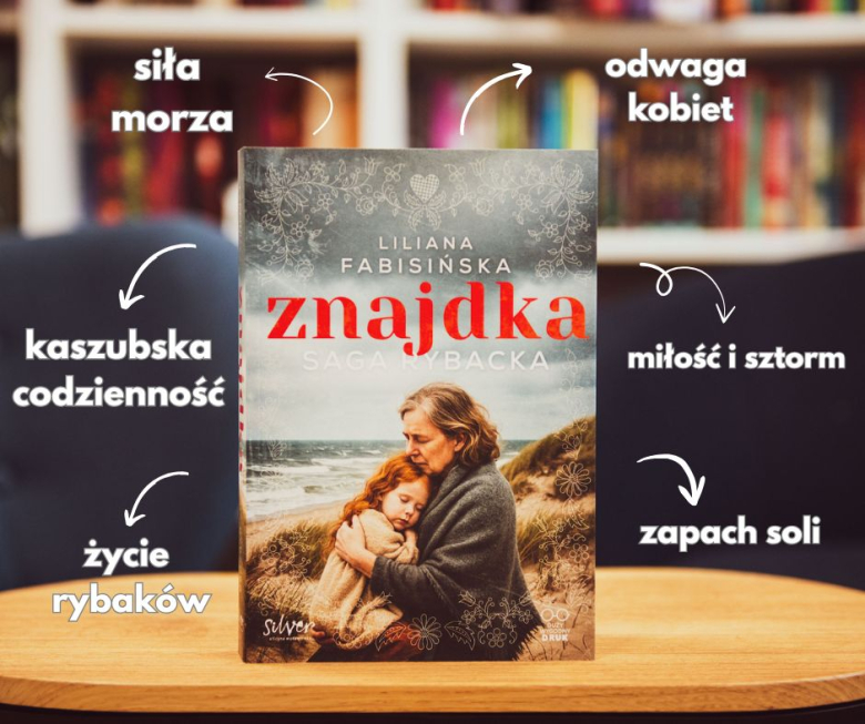 recenzja Znajdka