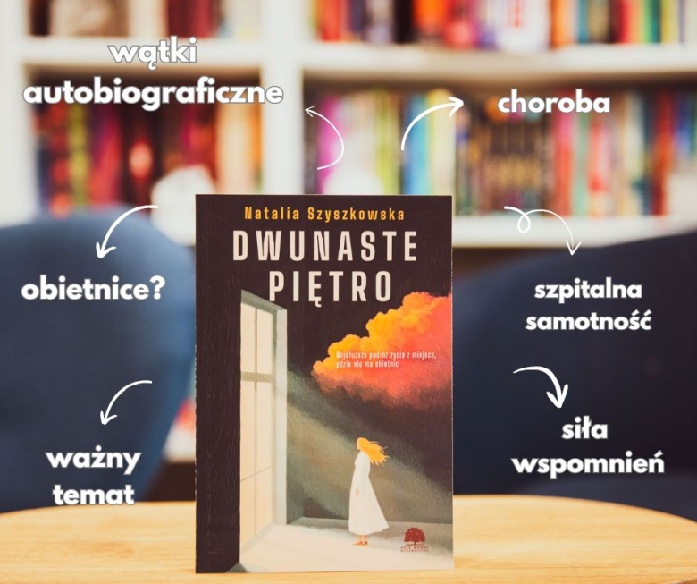 recenzja Dwunaste piętro