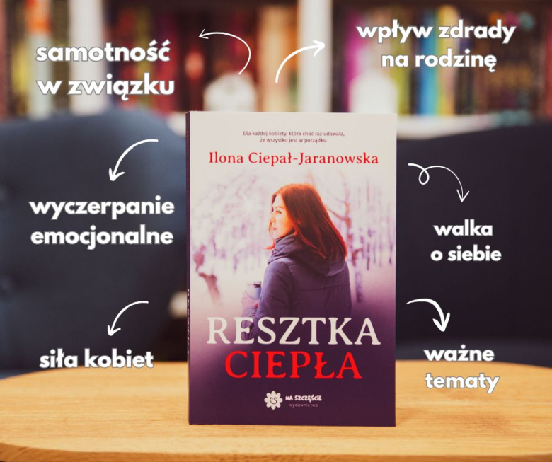 recenzja Resztka ciepła