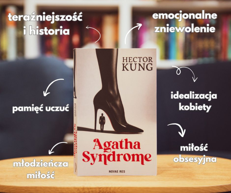recenzja Agatha Syndrome 