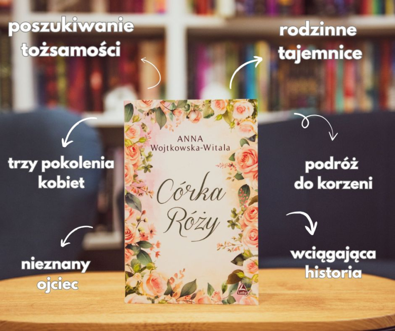 recenzja Córka Róży