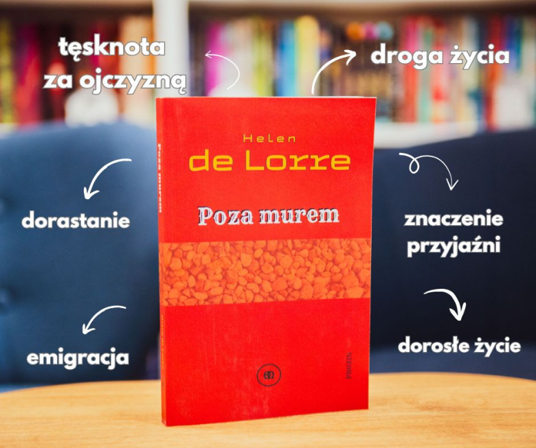 recenzja Poza murem