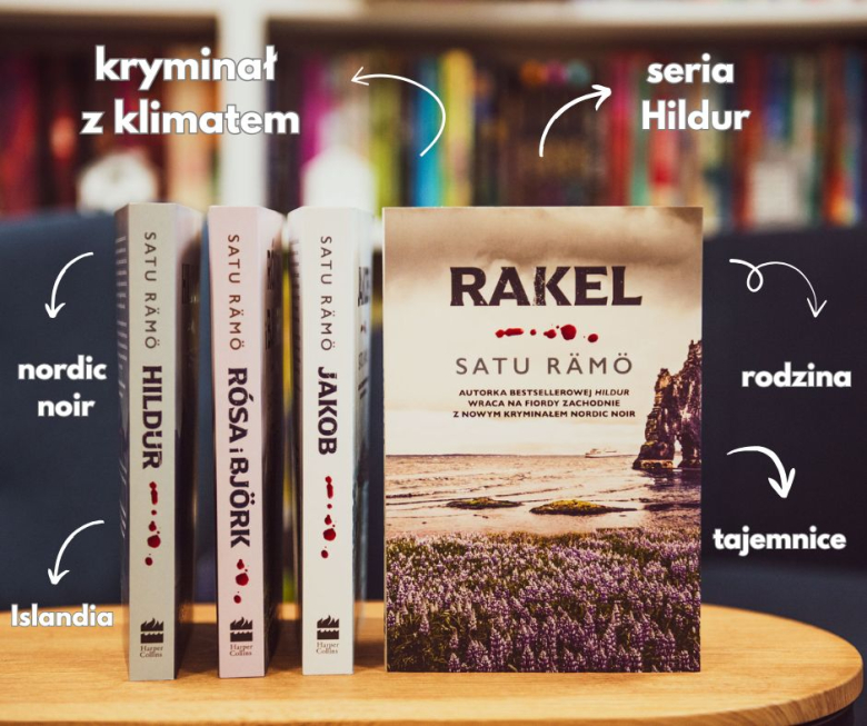 recenzja Rakel